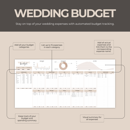 Ultimate Wedding Planner